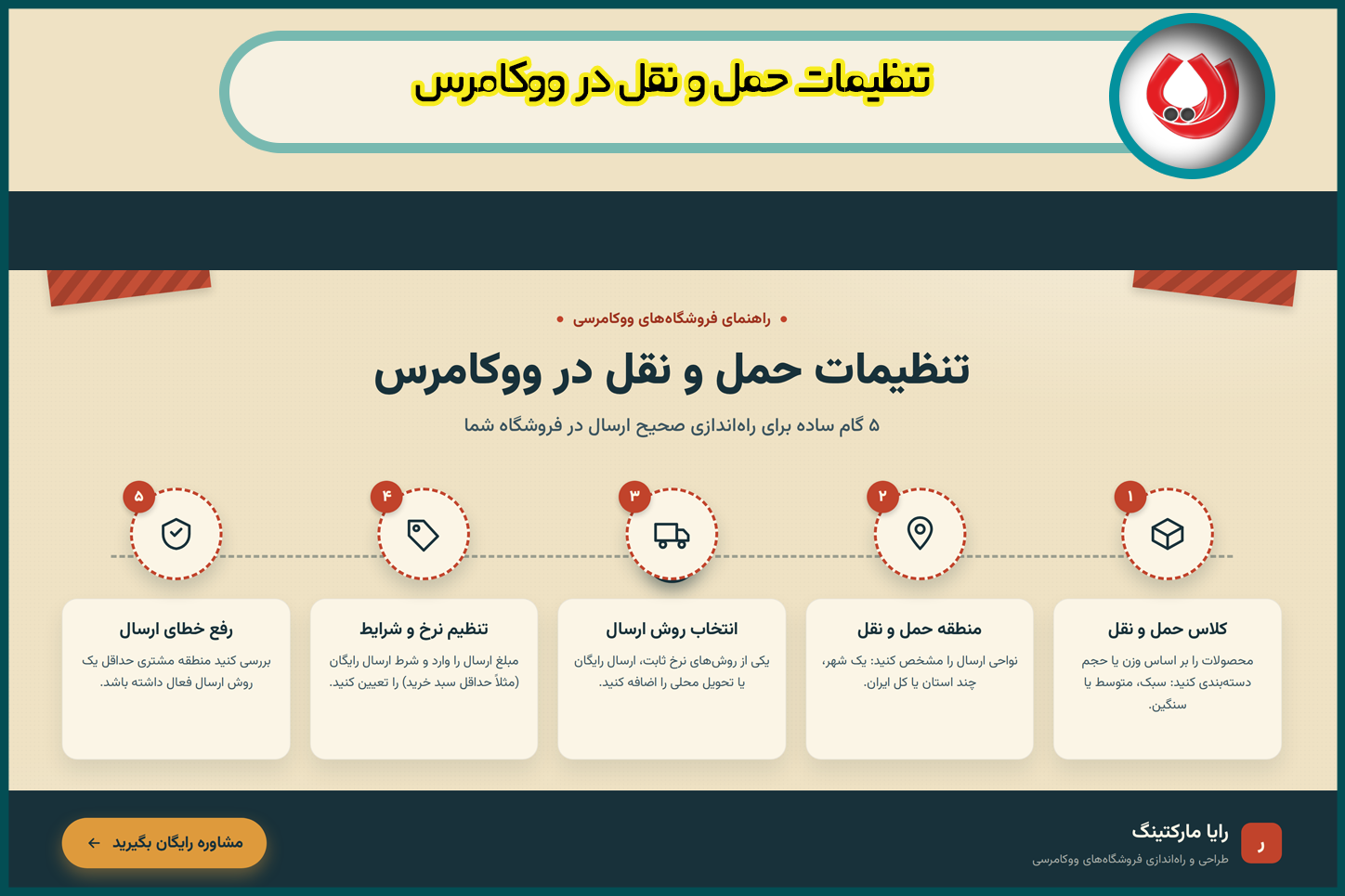 تنظیمات حمل و نقل در ووکامرس| شیپینگ ووکامرس ساده اما اصولی